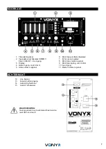 Preview for 7 page of Tronios VONYX 170.066 Instruction Manual