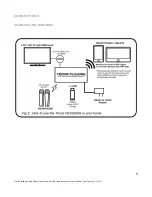 Preview for 8 page of Tronix PortaSing User Manual