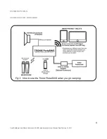 Preview for 9 page of Tronix PortaSing User Manual