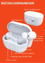 Preview for 2 page of Tronsmart APOLLO AIR+ User Manual