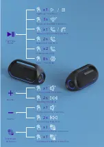 Preview for 5 page of Tronsmart BANG User Manual