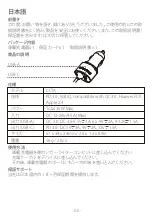 Preview for 7 page of Tronsmart CCTA User Manual