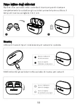 Preview for 20 page of Tronsmart E2042 User Manual