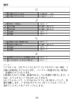 Preview for 56 page of Tronsmart E2042 User Manual