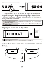 Предварительный просмотр 26 страницы Tronsmart Element T2 Plus User Manual