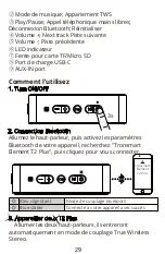 Предварительный просмотр 31 страницы Tronsmart Element T2 Plus User Manual