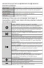 Предварительный просмотр 34 страницы Tronsmart Element T2 Plus User Manual