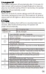 Preview for 8 page of Tronsmart Element T6 Max User Manual