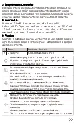 Preview for 24 page of Tronsmart Element T6 Max User Manual