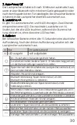 Preview for 32 page of Tronsmart Element T6 Max User Manual