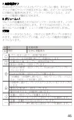 Preview for 48 page of Tronsmart Element T6 Max User Manual