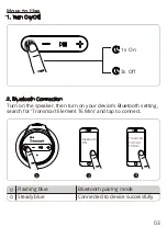 Preview for 5 page of Tronsmart Element T6 Mini User Manual