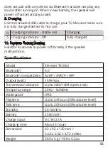 Preview for 8 page of Tronsmart Element T6 Mini User Manual