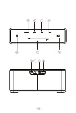 Preview for 60 page of Tronsmart SoundPulse Element Mega User Manual