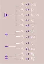 Preview for 4 page of Tronsmart SPLASH 1 User Manual