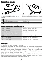 Preview for 31 page of Tronsmart Spunky Beat User Manual