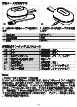 Preview for 43 page of Tronsmart Spunky Beat User Manual