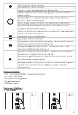 Preview for 9 page of Tronsmart T6 Plus Bluetooth User Manual