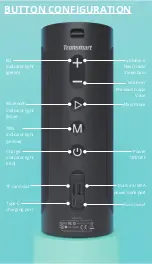 Preview for 2 page of Tronsmart T6 PRO User Manual