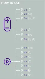 Preview for 3 page of Tronsmart T6 PRO User Manual