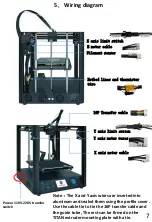 Предварительный просмотр 9 страницы TRONXY D01 User'S Manual & Installation Manual