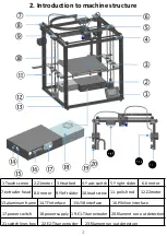 Preview for 6 page of TRONXY X5SA-400-2E User Manual