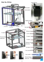 Preview for 21 page of TRONXY X5SA-400-PRO User Manual