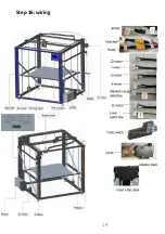 Preview for 24 page of TRONXY X5SA-500-2E User Manual