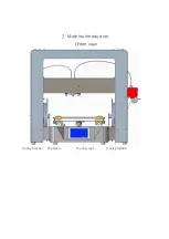 Preview for 4 page of TRONXY X6-2E Instructions Manual