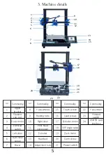 Preview for 7 page of TRONXY XY-2 PRO User Manual