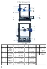 Preview for 6 page of TRONXY XY-2 PRO User'S Manual & Installation Manual