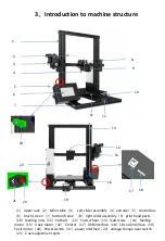 Preview for 6 page of TRONXY XY-2 Instructions Manual