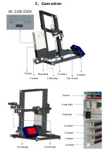 Preview for 8 page of TRONXY XY-2 Instructions Manual