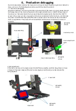 Preview for 9 page of TRONXY XY-2 Instructions Manual