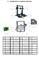 Preview for 6 page of TRONXY XY-3 Instructions Manual