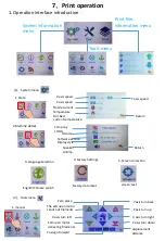 Preview for 10 page of TRONXY XY-3 Instructions Manual