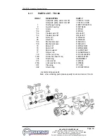 Preview for 33 page of Trooper ADVANTAGE TR-100 Instruction Manual