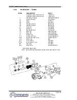 Preview for 34 page of Trooper ADVANTAGE TR-100 Instruction Manual