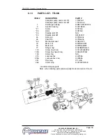 Preview for 35 page of Trooper ADVANTAGE TR-100 Instruction Manual