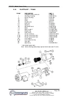 Preview for 36 page of Trooper ADVANTAGE TR-100 Instruction Manual