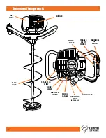 Preview for 8 page of Trophy Strike 106475 Operation Manual
