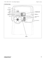 Preview for 21 page of Trophy 1703CC Owner'S Manual