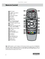 Preview for 6 page of Trophy TA-1001HD User Manual