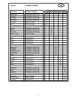 Preview for 8 page of TROPICAL BD-318A Instructions For Use Manual