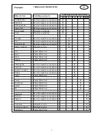 Preview for 16 page of TROPICAL BD-318A Instructions For Use Manual