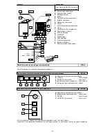 Preview for 17 page of TROPICAL BD-318A Instructions For Use Manual