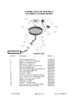 Предварительный просмотр 12 страницы tropitone 401154FP Installation And Operating Instructions Manual