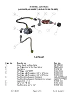 Предварительный просмотр 9 страницы tropitone 401600RCT Installation And Operating Instructions Manual