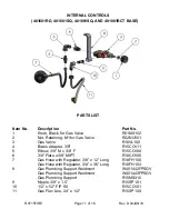 Предварительный просмотр 11 страницы tropitone 401600RCT Installation And Operating Instructions Manual