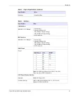 Preview for 14 page of Tropos Networks 3310 Installation Manual